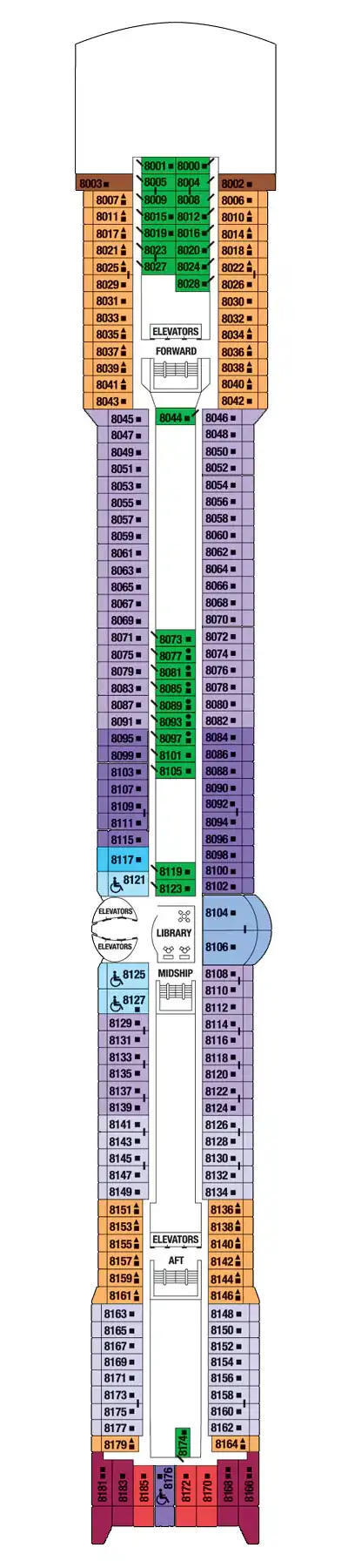 Panorama Deck